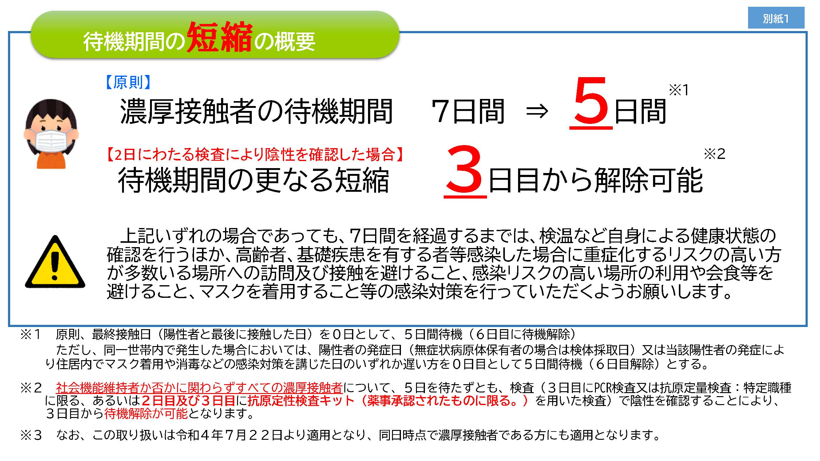 待機期間の短縮について.jpg