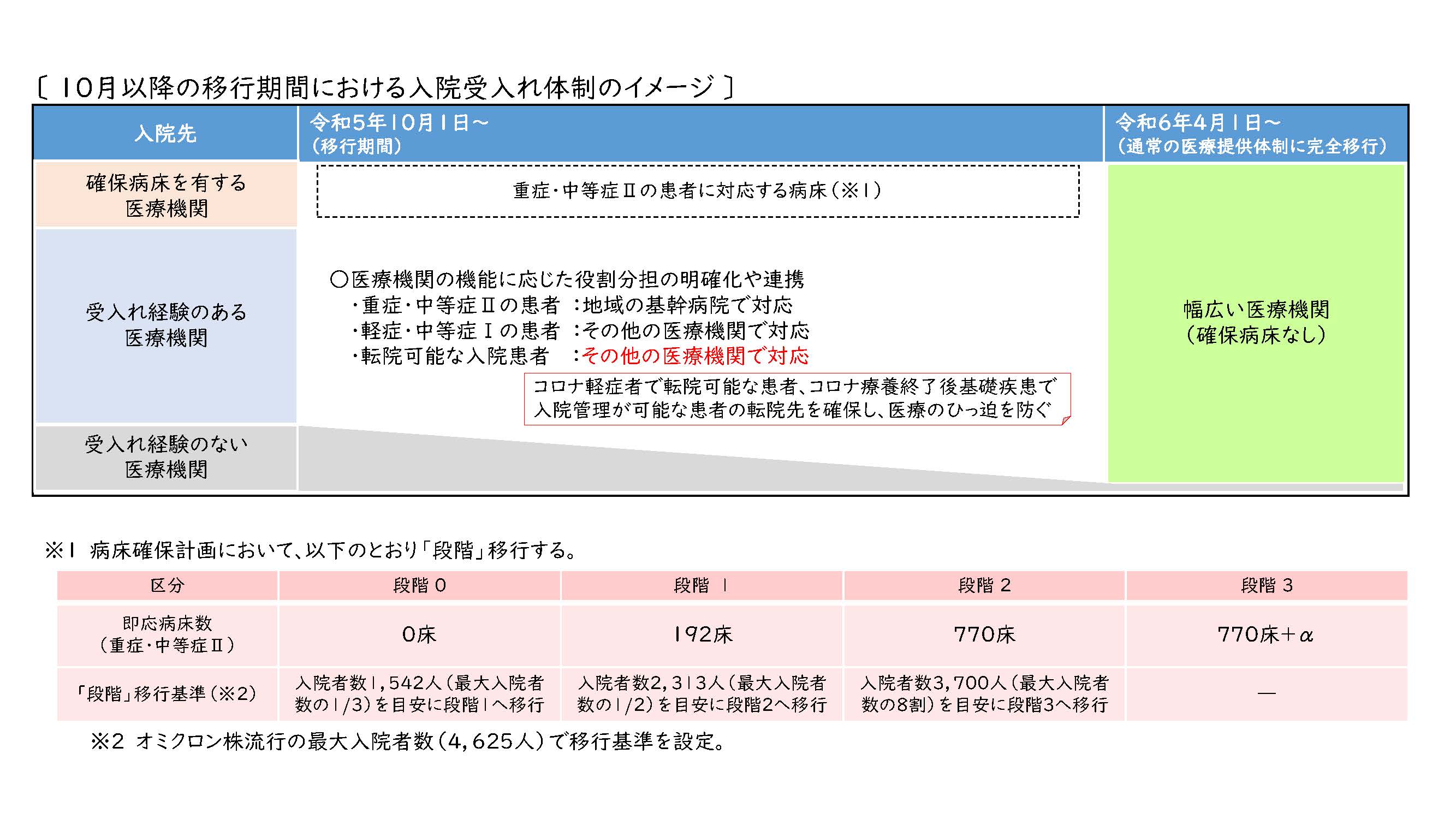 00-01　議事次第.jpg