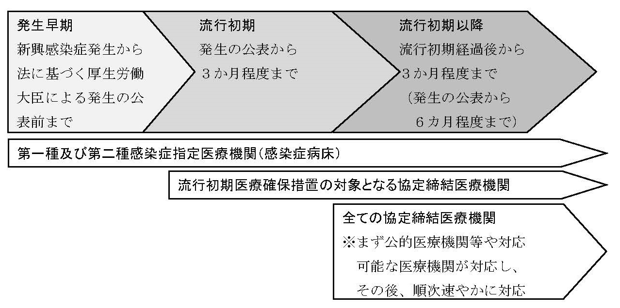 （病院・診療所）医療措置協定に関する説明書別冊（QA）.jpg