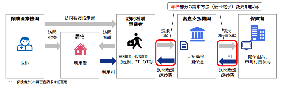 Pasted image (1).png