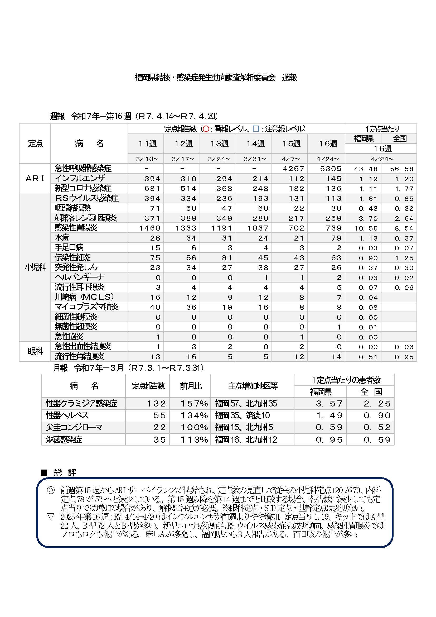 ①16週.jpg