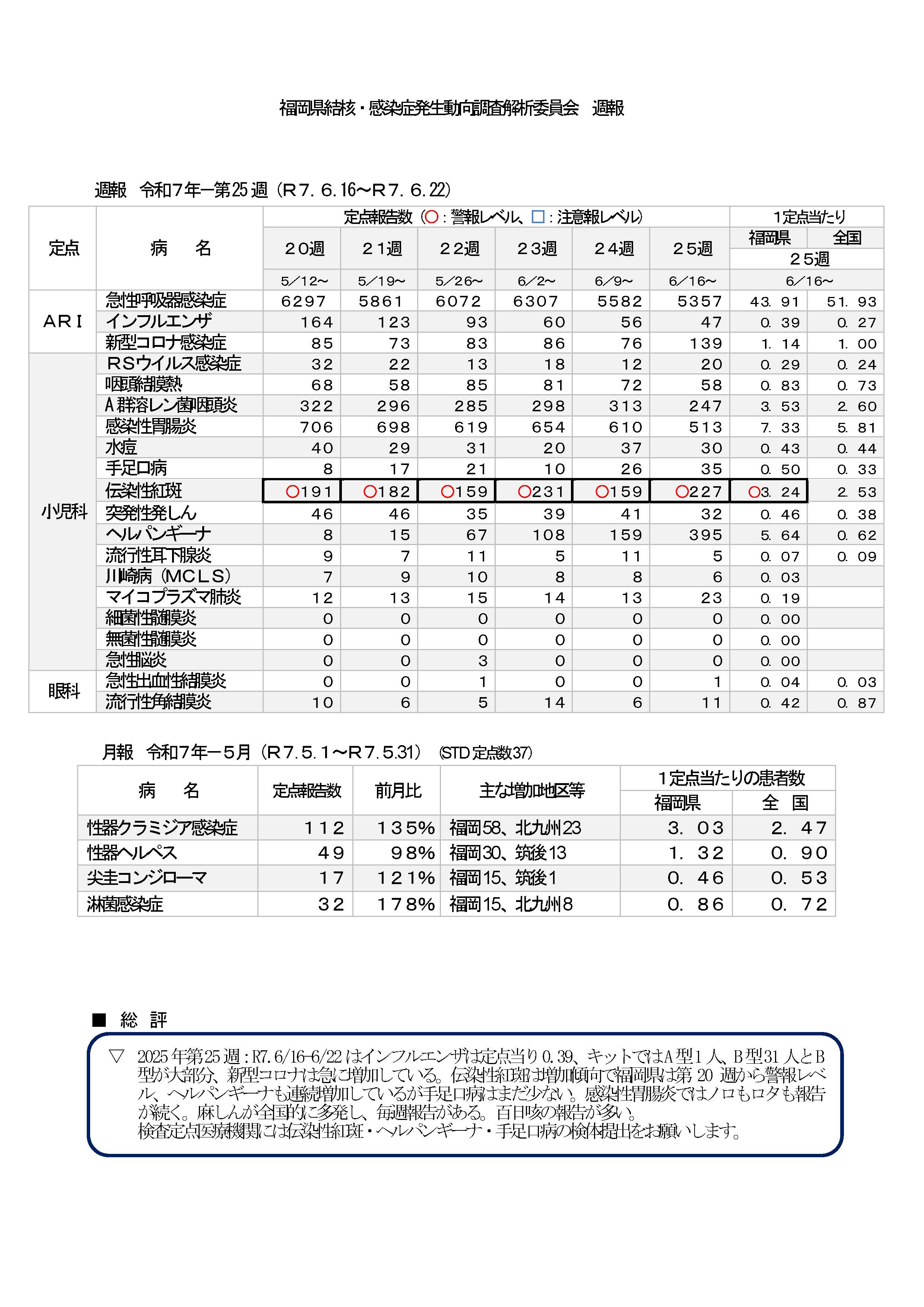 ①25週.jpg