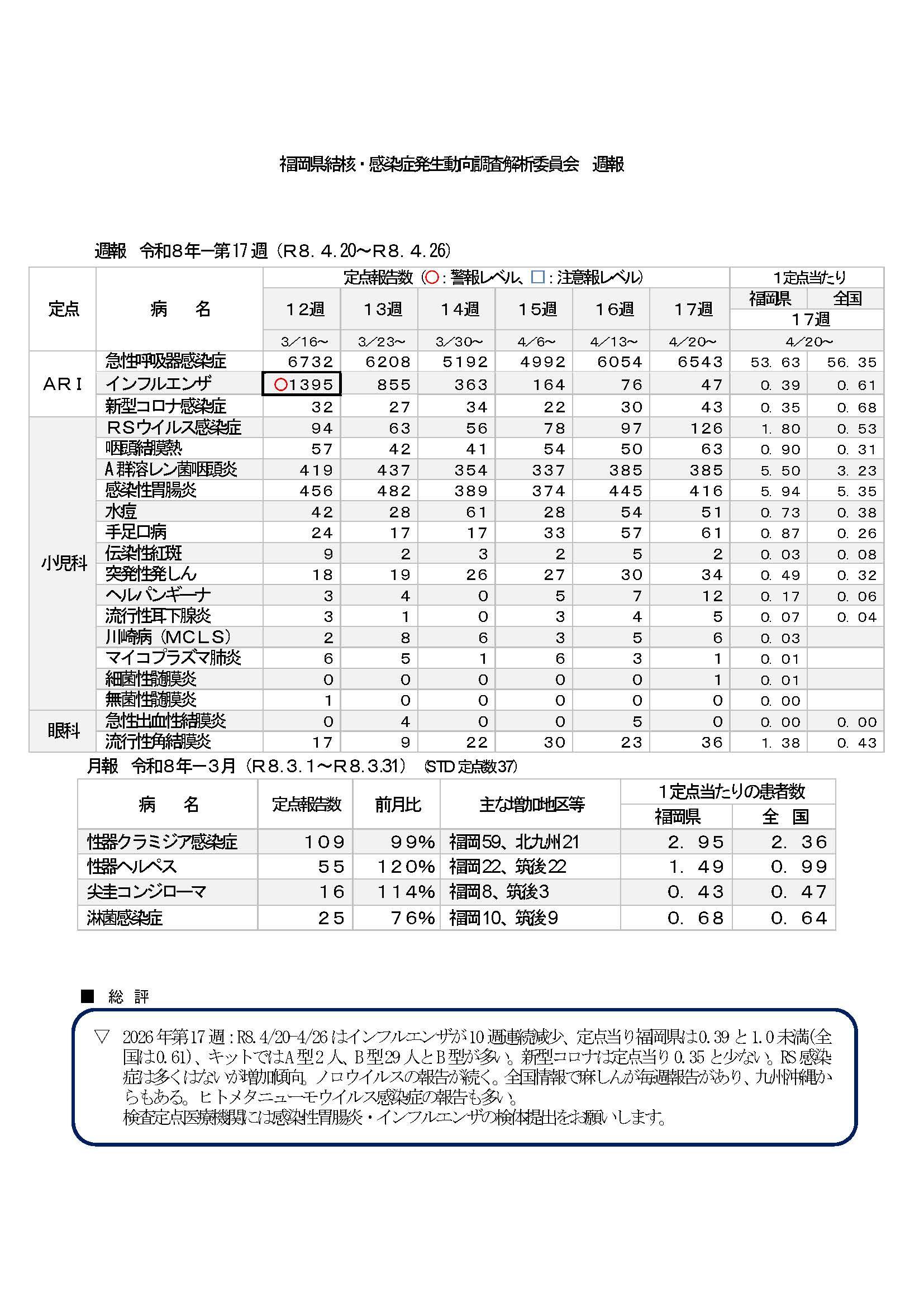 ①17週.jpg